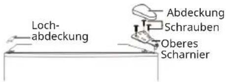Loch- abdeckung Abdeckung Schrauben Oberes Scharnier