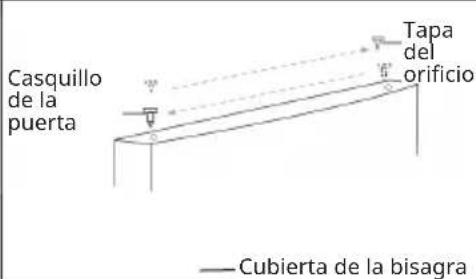 Casquillo de la puerta Tapa del orificio — Cubierta de la bisagra