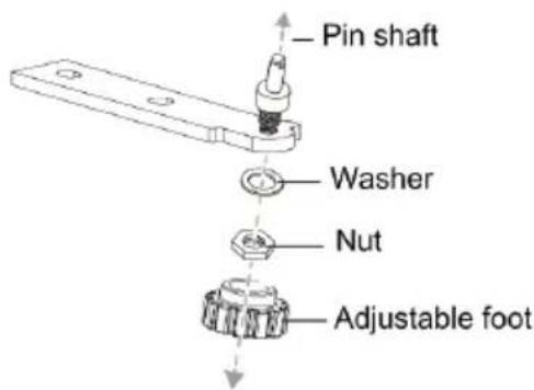 Pin shaft Washer Nut Adjustable foot