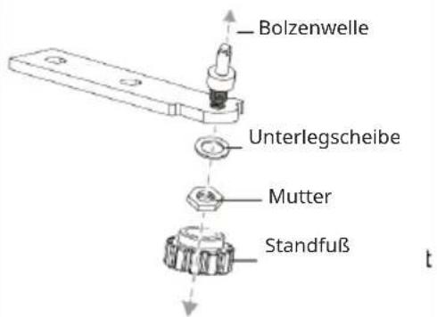 Bolzenwelle Unterlegscheibe Mutter Standfuß