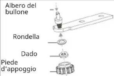 Albero del bullone Rondella Dado Piede d'appoggio
