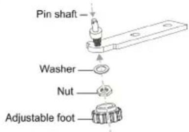 Pin shaft Washer Nut Adjustable foot