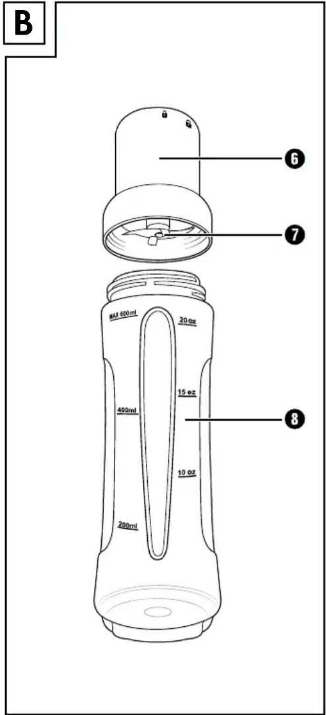 B 6 7 MAX 500ml 20 oz 400ml 15 oz 10 oz 200ml 8