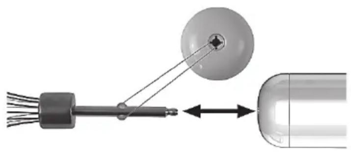 SILVERCREST SSSH 600 A1 - Pred uporabo naprave - 1