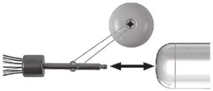 SILVERCREST SSSH 600 A1 - Az üzembe helyezés előtt - 1