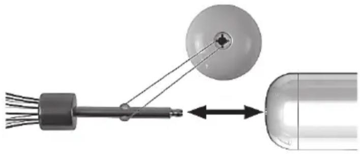 SILVERCREST SSSH 600 A1 - Před uvedením do provozu - 1