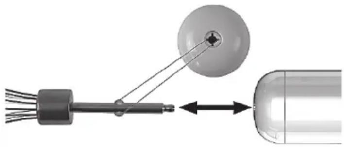 SILVERCREST SSSH 600 A1 - Antes de la puesta en funcionamiento - 1