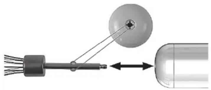 SILVERCREST SSSH 600 A1 - Avant la mise en service - 1