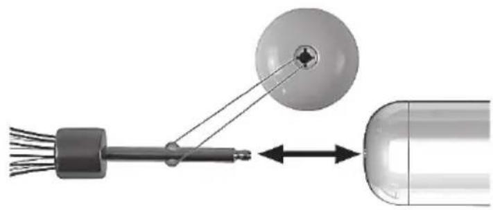 SILVERCREST SSSH 600 A1 - Before initial use - 1