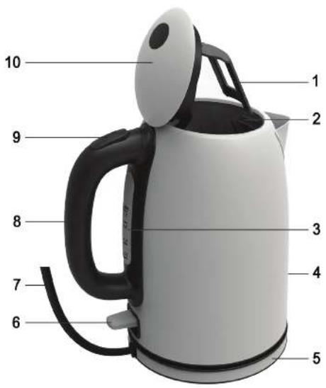 SILVERCREST SWKE 2400 A1 - 1