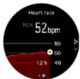 SUUNTO 3 - Daily HR - 1
