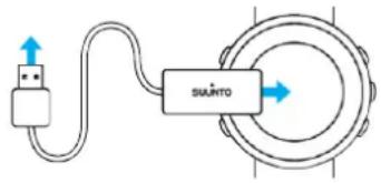SMARTO