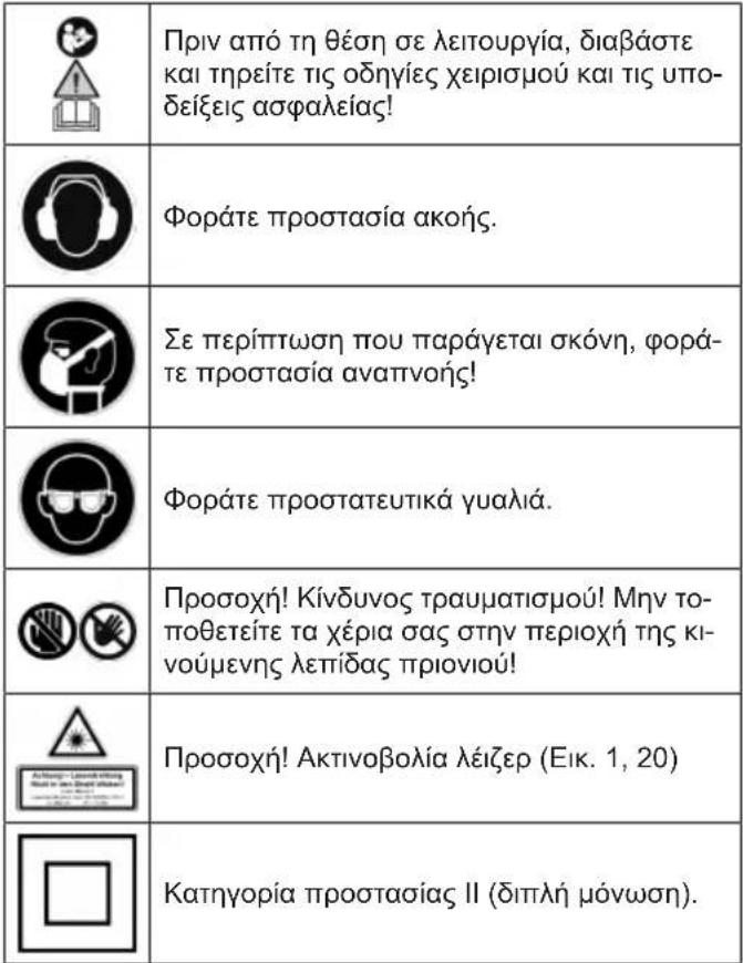 SCHEPPACH HM216 - Εξήγηση των συμβόλων πάνω στο προϊόν - 1