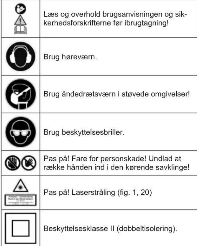 SCHEPPACH HM216 - Forklaring til symbolerne på produktet - 1
