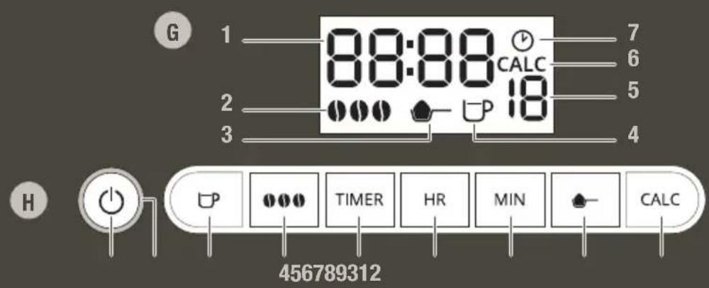 KRUPS Grind & Brew KM8328 - 2