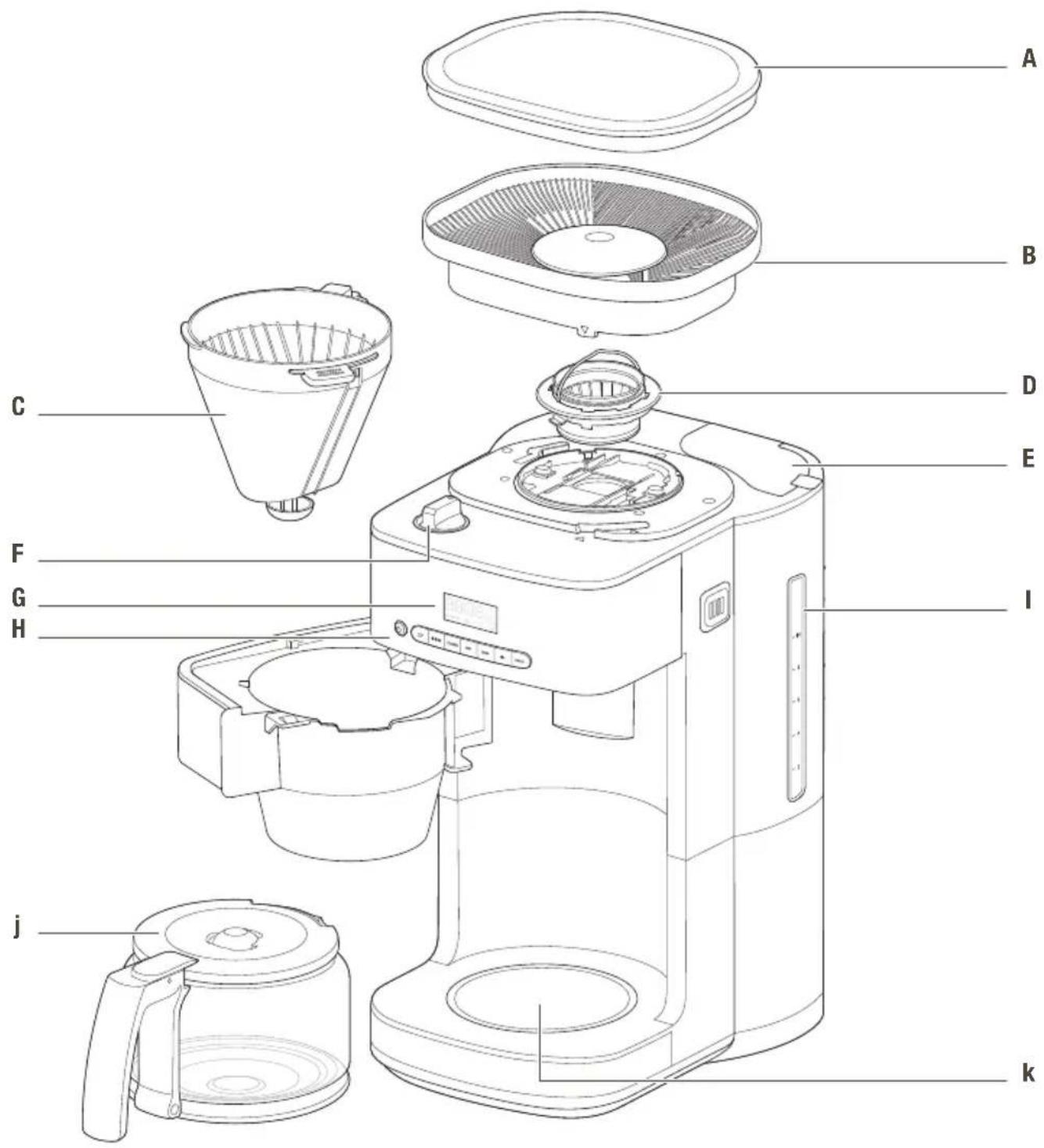 KRUPS Grind & Brew KM8328 - 1