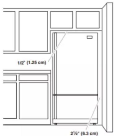 1/2" (1.25 cm) 2½" (6.3 cm)