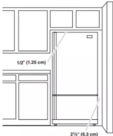 1/2" (1.25 cm) 2½" (6.3 cm)