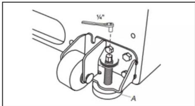 3/4" A