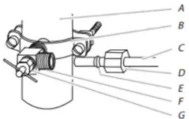 AMANA ABB2224BRB - Raccordement à la canalisation d'eau - 1