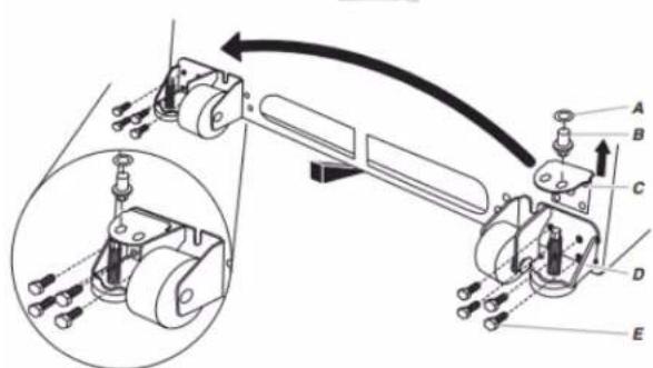 Technical diagram of a mechanical assembly with labeled components A through E, showing directional arrows and a magnified inset view.