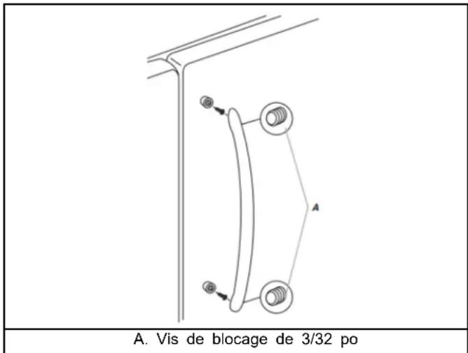 A. Vis de blocage de 3/32 po