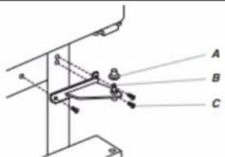 Technical diagram of a mechanical linkage or lever system with labeled components A, B, and C