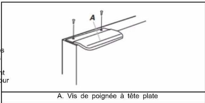 s t our A. A. Vis de poignée à tête plate