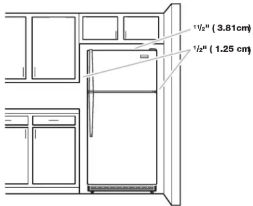 1½" (3.81cm) 1½" (1.25 cm)