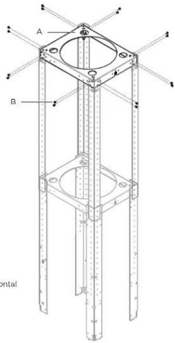 A B Frontal
