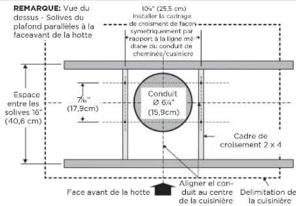 REMARQUE: Vue du dessus - Solives du plafond parallèles à la face avant de la hotte 10" (25.5 cm) Installer la cadrage de croisment de façon symetriquement par raport à la ligne médiane du conduit de cheminée/cusinière Espace entre les solives 16" (40,6 cm) 7/8" (17,9cm) Conduit Ø 6/4" (15,9cm) Cadr…