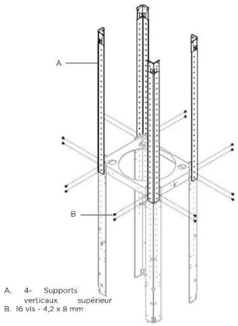 A. 4- Supports verticaux supérieur B. 16 vis - 4,2 x 8 mm