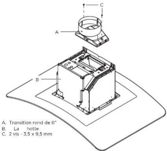 A. Transition rond de 6" B. La hotte C. 2 vis - 3,5 x 9,5 mm