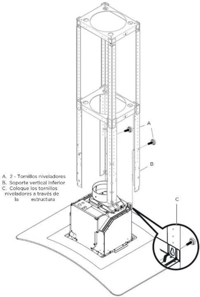 A. 2 - Tornillos niveladores B. Soporte vertical inferior C. Coloque los tornillos niveladores a través de la estructura