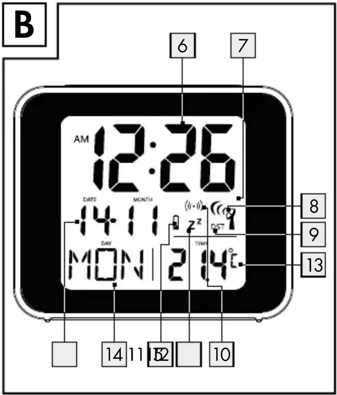 B 6 7 AM 12:26 DATE MONTH 14:11 (0-0) DAY Z z DST MON 2:45. 8 9 13 14 11 152 10