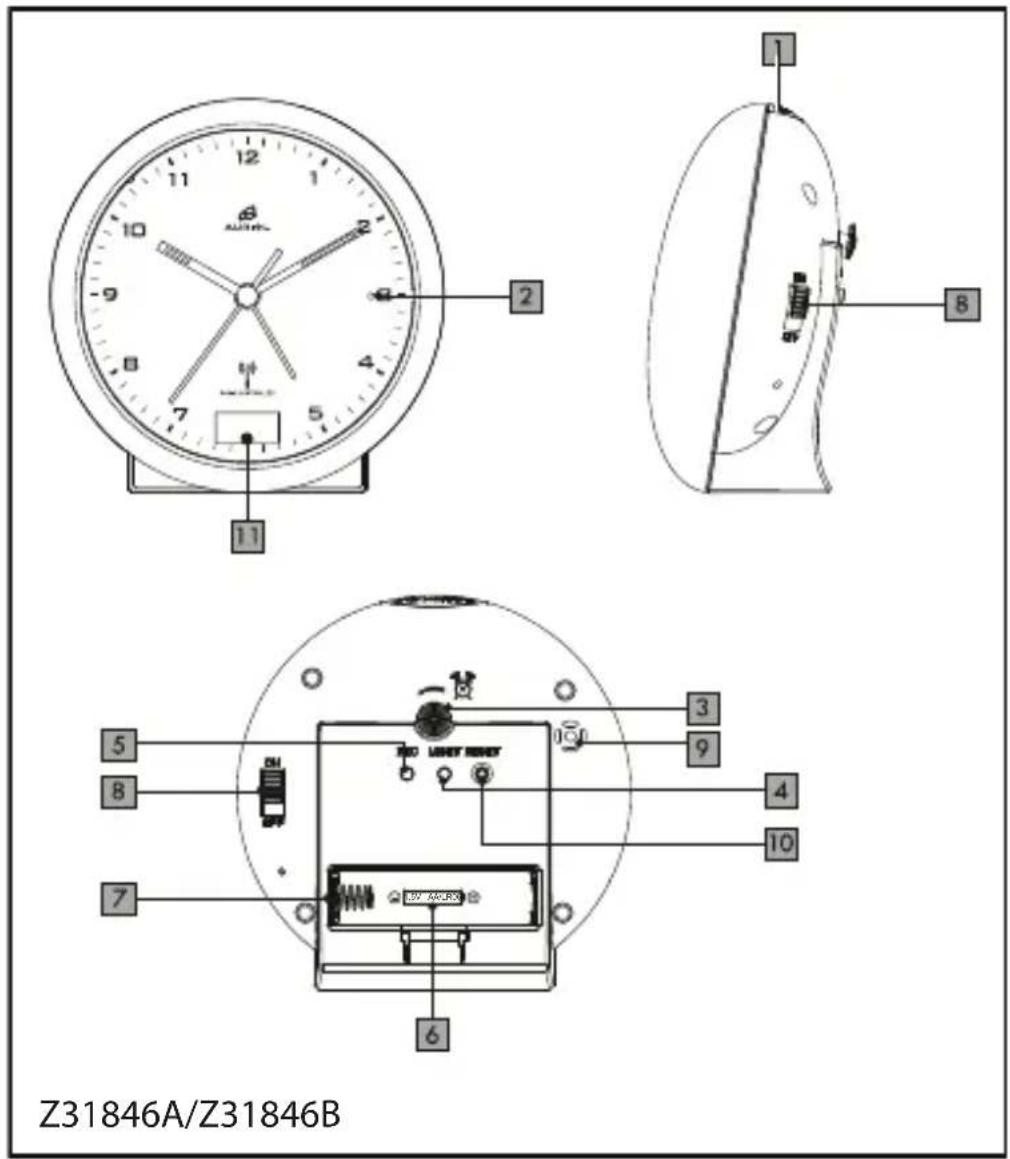 Z31846A/Z31846B