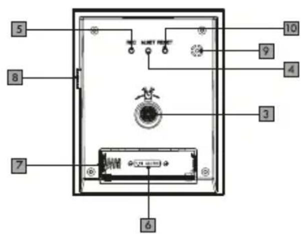 5 8 7 6 10 9 4 3 USB