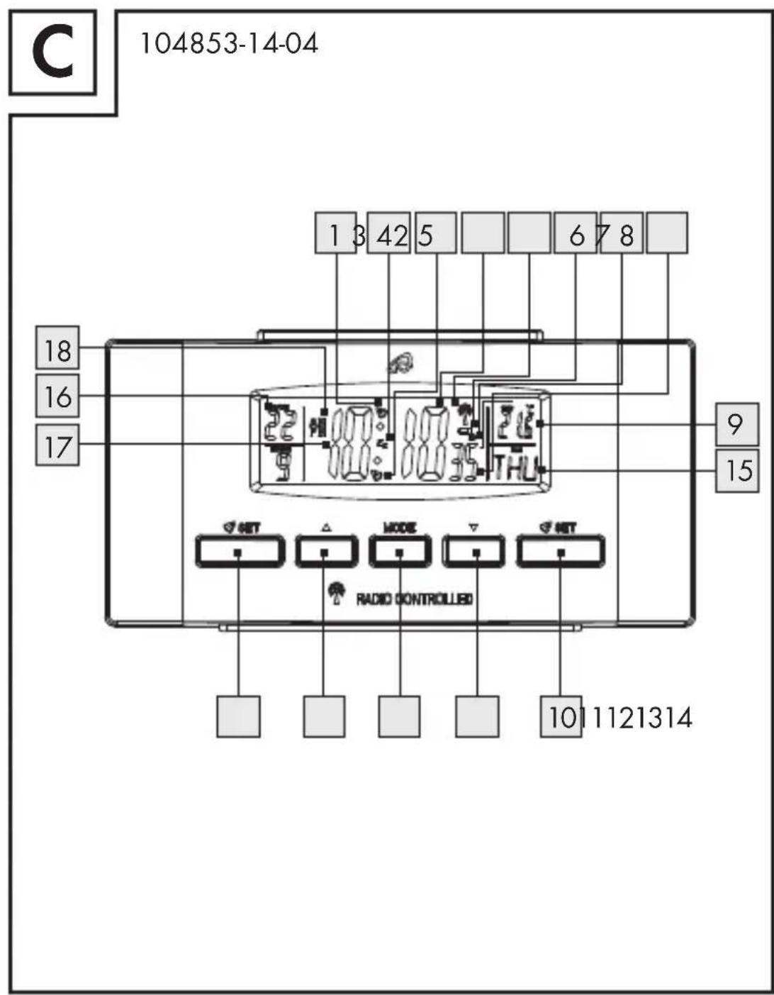 C 104853-14-04 1 3 42 5 6 7 8 18 16 17 THU 9 15 NET △ MODE NET RADIO CONTROLLED 10 1121314