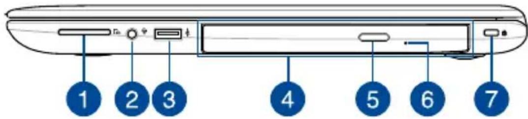 1 2 3 4 5 6 7