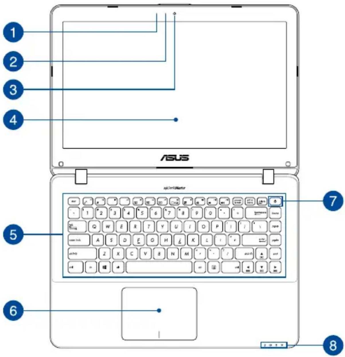1 2 3 4 ASUS myCerlMaster 5 6 7 8