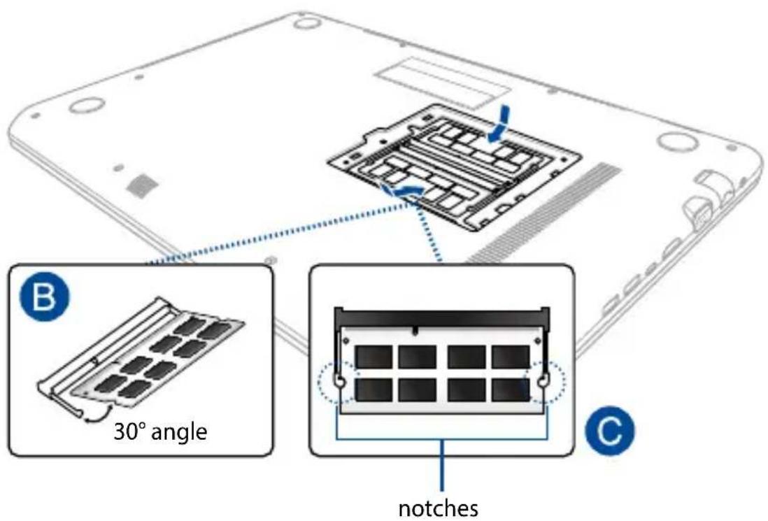 B 30° angle notches C