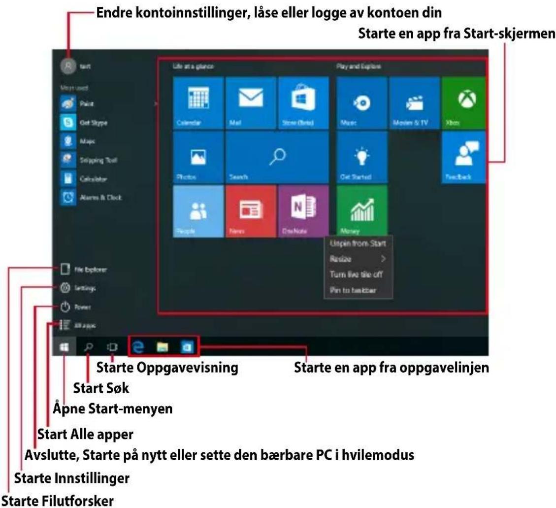 Endre kontoinstillinger, låse eller logge av kontoen din Starte en app fra Start-skjermen Starte Oppgavevisning Starte en app fra oppgavelinjen Start Søk Äpne Start-menyen Start Alle apper Avslutte, Starte på nytt eller sette den bærbare PC i hvilemodus Starte Innstillinger Starte Filutforsker