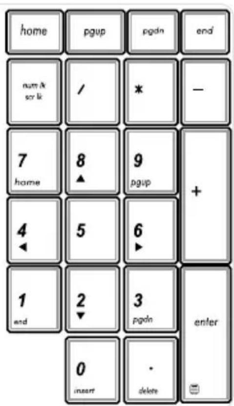 ASUS VivoBook 15 - Numerisk tastatur - 1