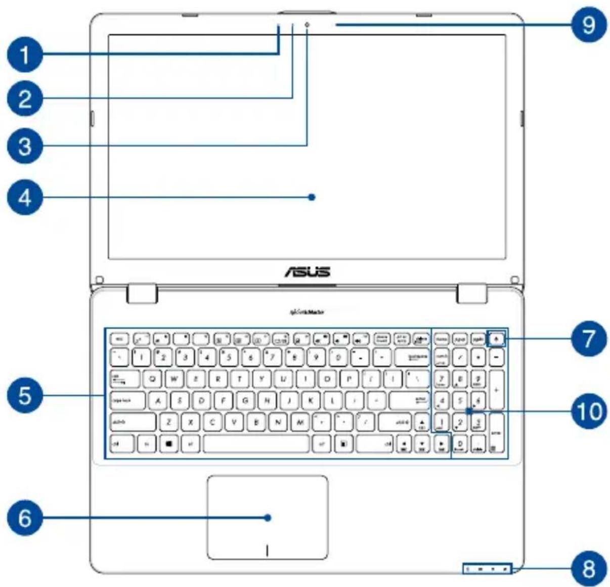 1 2 3 4 9 ASUS 7 10 5 6 8