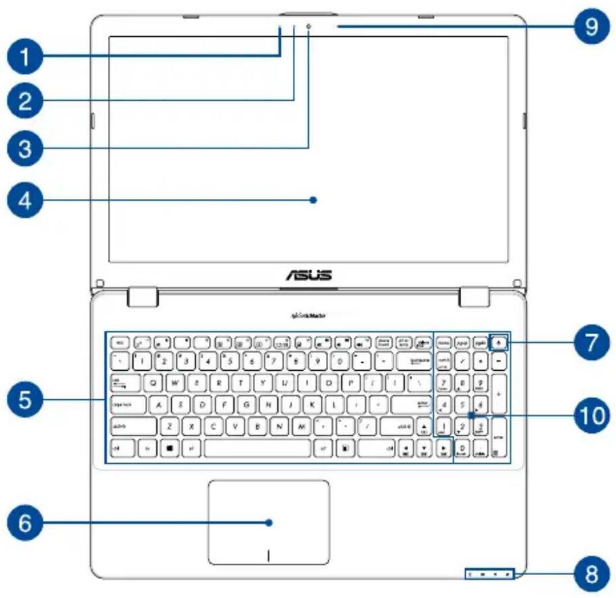 1 2 3 4 9 ASUS 5 6 7 8 9 10