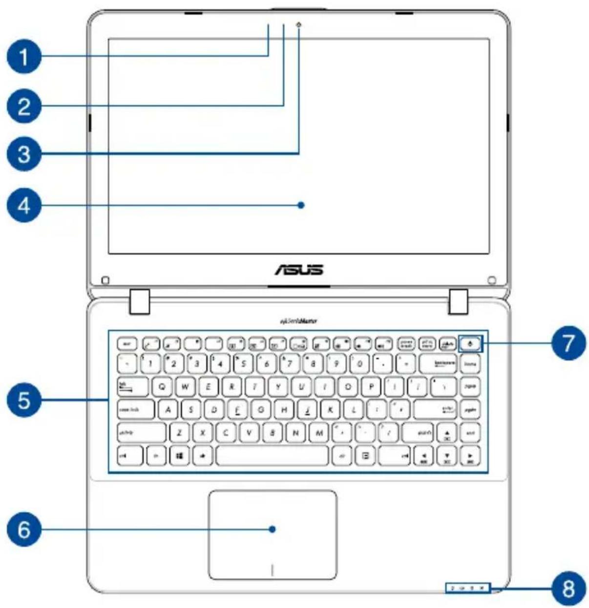 1 2 3 4 ASUS 5 6 7 8