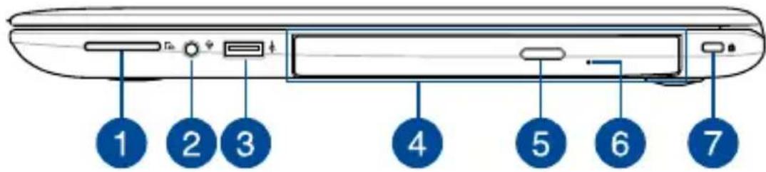 1 2 3 4 5 6 7