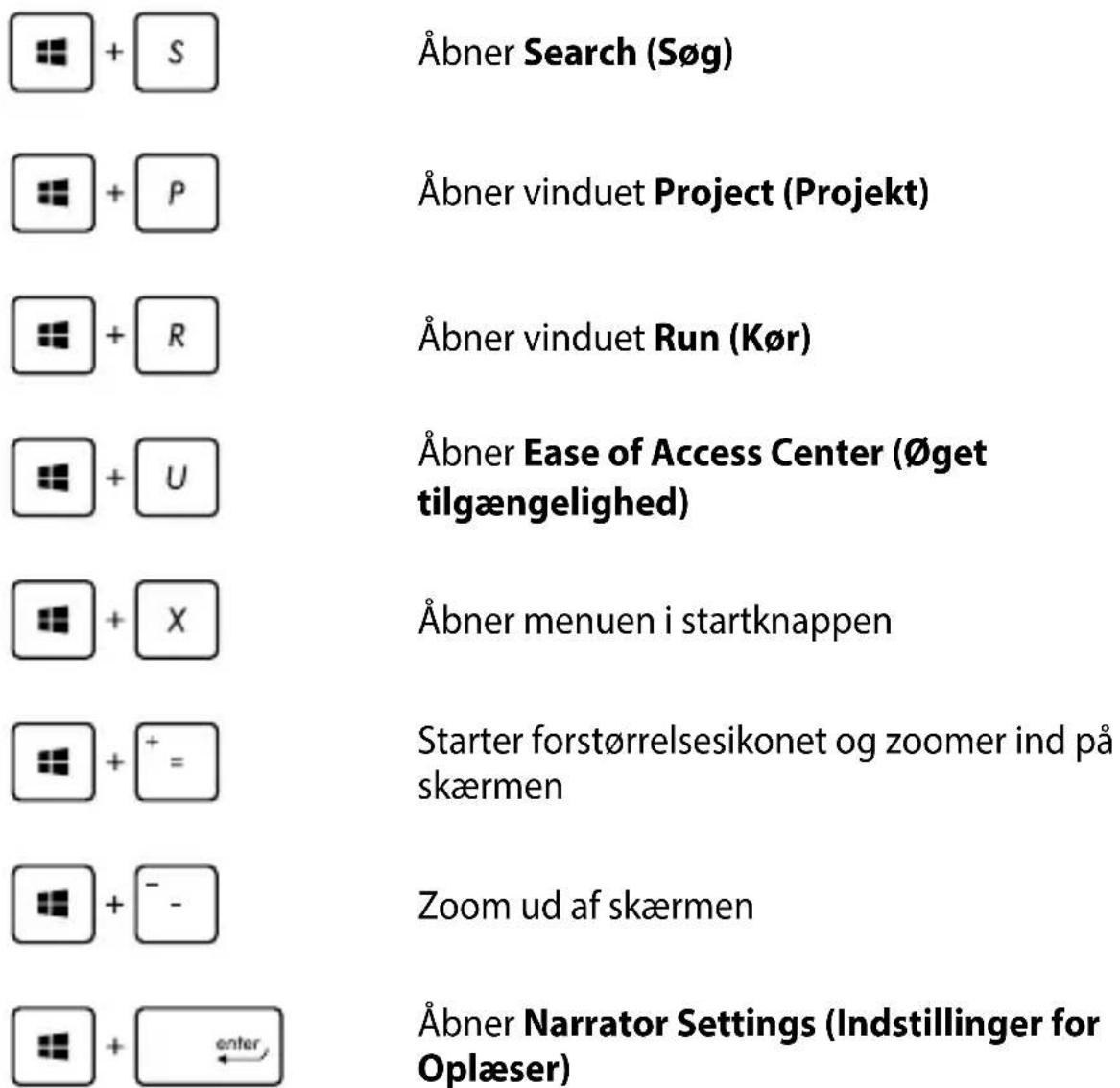 Åbner Search (Søg) Åbner vinduet Project (Projekt) Åbner vinduet Run (Kør) Åbner Ease of Access Center (∅get tilgængelighed) Åbner menuen i startknappen Starter forstørrelsesikonet og zoomer ind på skærmen Zoom ud af skærmen Åbner Narrator Settings (Indstillinger for Oplæser)