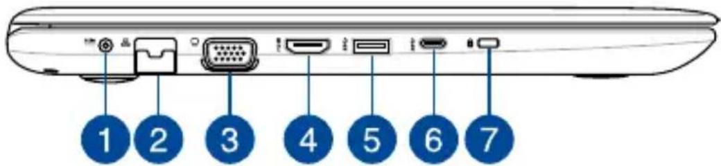1 2 3 4 5 6 7