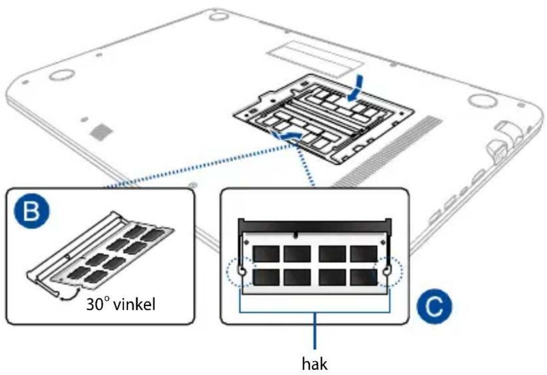 B 30° vinkel hak C
